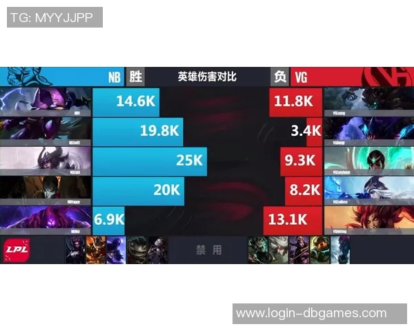 RNG在英雄联盟心理素质排行榜中荣获第二名展现强大心理素质