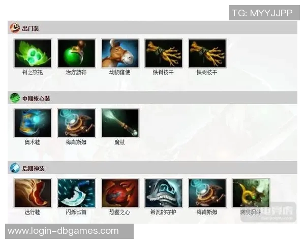 s15电竞DOTA2比赛经验排行榜揭晓WE战队荣登第九名引发热议 s15电竞DOTA2比赛经验排行榜揭晓WE战队荣登第九名引发热议