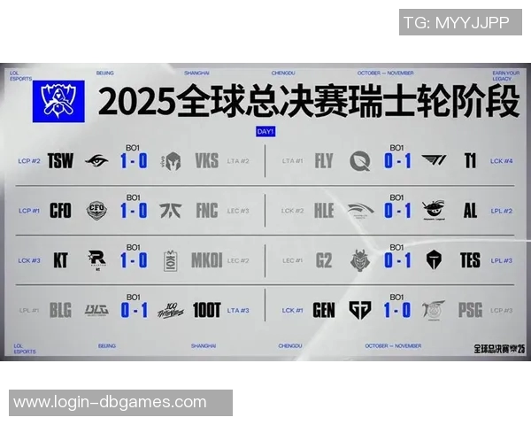 S15电竞总决赛大师赛特别报道WE战队的成长与辉煌历程揭秘 S15电竞总决赛大师赛特别报道WE战队的成长与辉煌历程揭秘