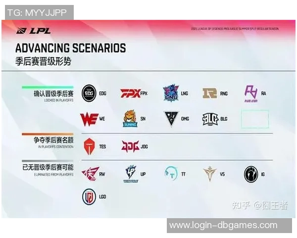 电竞赛后分析BLG与EDG团队配合的实时数据解读与战术总结 电竞赛后分析BLG与EDG团队配合的实时数据解读与战术总结