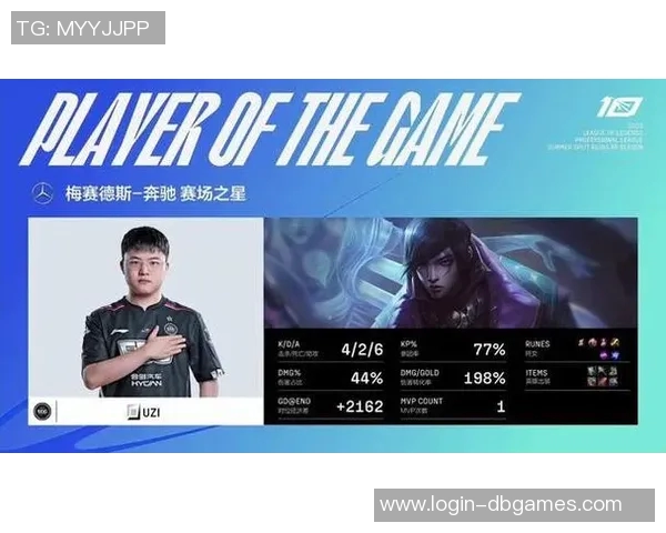 赛后复盘IG与EDG对决中选手个人能力的深度分析与比较