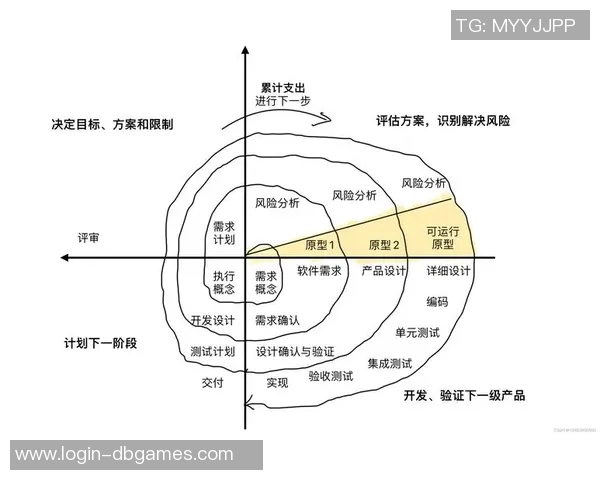 电竞比分科学CSGO力量训练方法提升游戏表现的全面指南 电竞比分科学CSGO力量训练方法提升游戏表现的全面指南