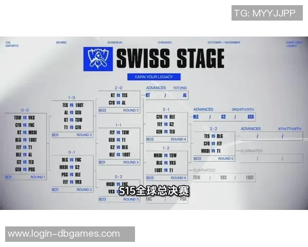 赛后复盘TES与BLG对决中的战术分析与关键策略探讨 赛后复盘TES与BLG对决中的战术分析与关键策略探讨