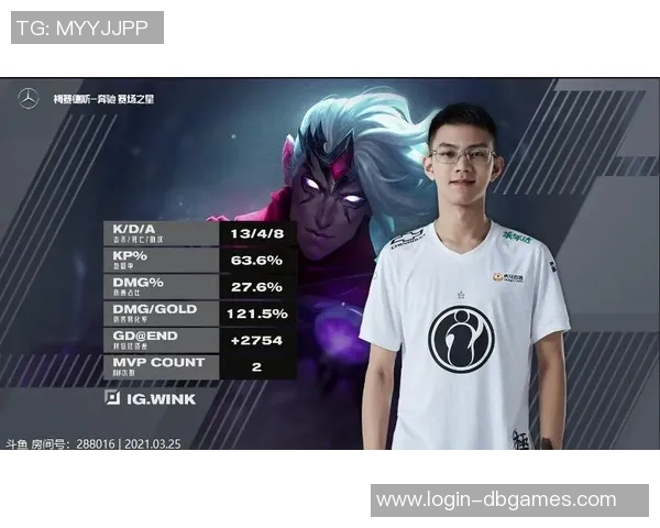 电竞数据最新CSGO比赛经验分享TOP10战队IG领跑全新战术解析与选手表现亮点