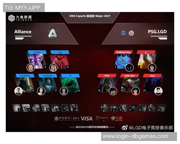 esports数据DOTA2耐力排行榜揭晓FPX战队荣登第四名引发热议