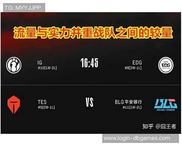 赛后复盘IG与EDG对决的节奏变化与战术分析实时数据