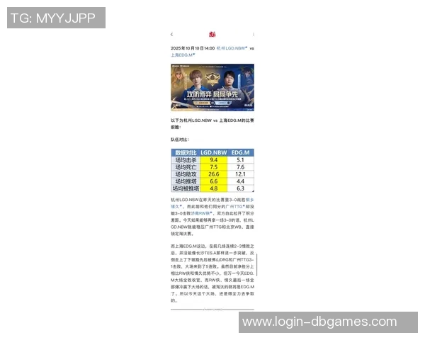 esports数据最新王者荣耀战绩分析EDG战队强势领跑TOP10榜单揭秘