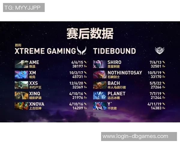 esports最新数据DOTA2社区热议V5战队节奏争议引发的战术讨论与反思