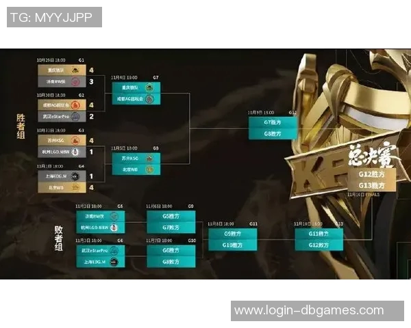 esports最新数据电竞实时数据聚焦王者荣耀EDG团队意识与战术分析探讨
