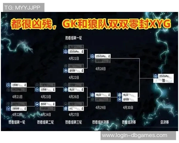 esports最新数据电竞比分深度解析V5战队在王者荣耀中的控场策略与战术布局 esports最新数据电竞比分深度解析V5战队在王者荣耀中的控场策略与战术布局
