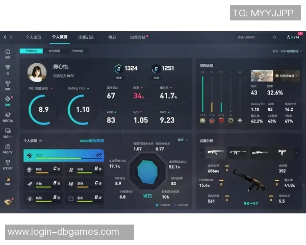 探索CSGOWE的灵活性与适应性如何提升游戏体验与竞技水平
